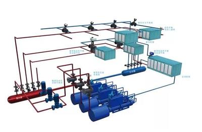 一旦空調制冷系統發生故障,其癥狀原因都比較復雜