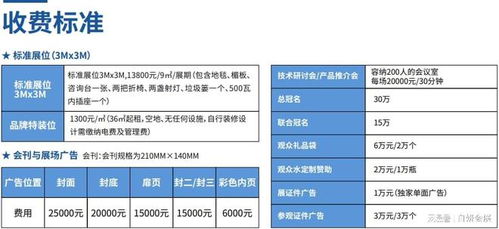 官宣 2022第9屆廣州醫療器械博覽會，11月13-15日開啟線上貿易新紀元