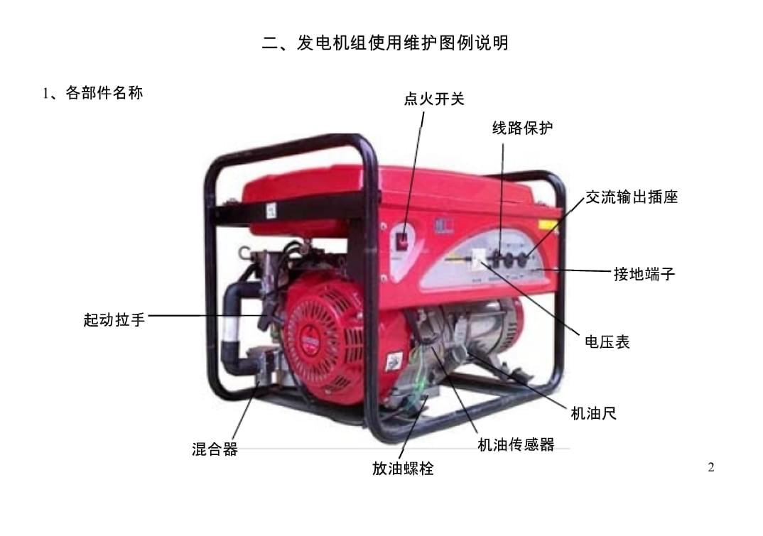汽油發電機產品使用說明書——點火開關篇
